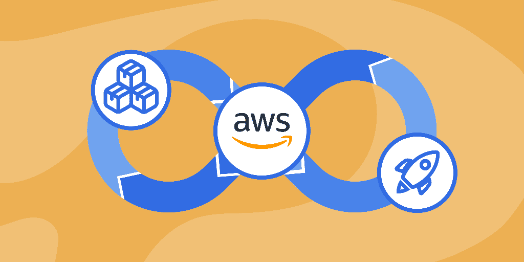Automating a CI/CD Pipeline with AWS DevOps