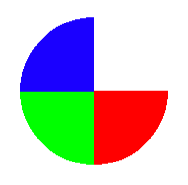 How to make a circular color gradient in Python