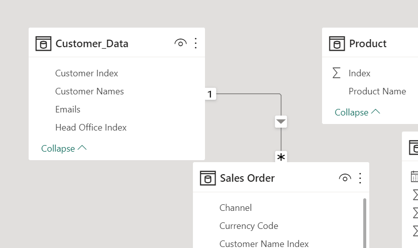 How to use Modeling view in Power BI Desktop