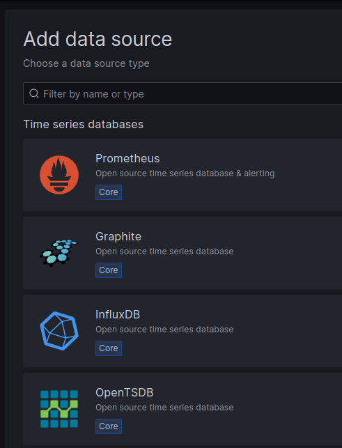 How to use Grafana with Prometheus
