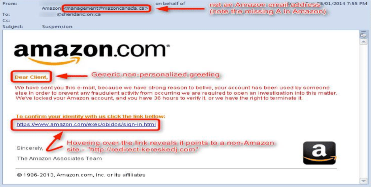 What is spamming?
