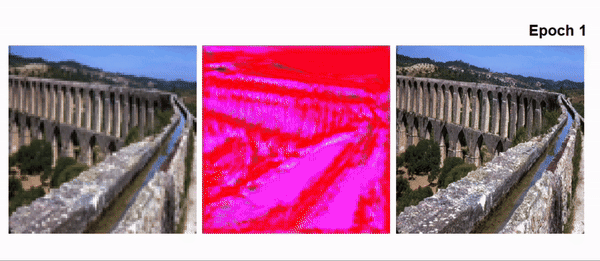 Image generation using the super-resolution GAN architecture