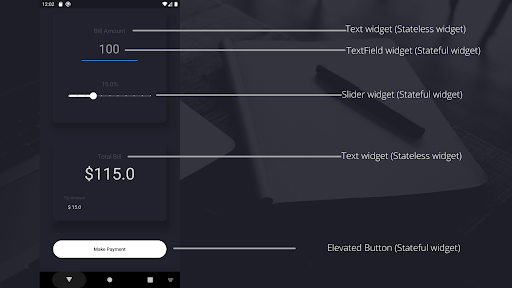 tip calculator widgets