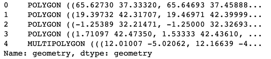 Geometry attribute of GeoDataframe