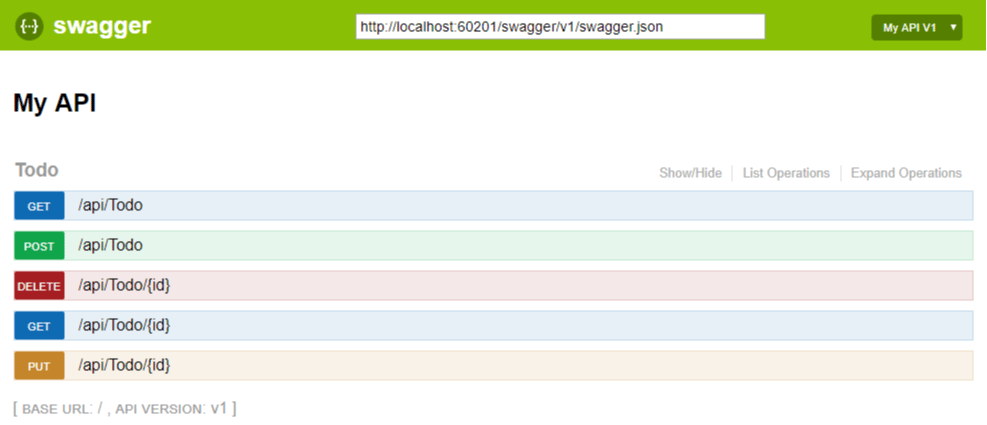 Swagger UI. Image Credits: Microsoft Docs