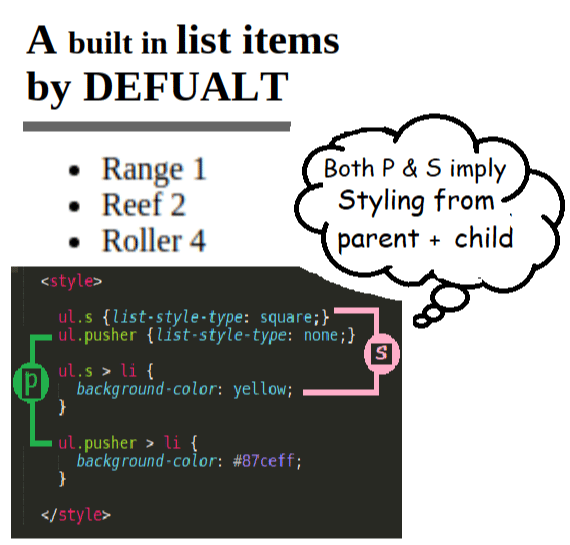One default is white circles but {s} and {p}  makes it different
