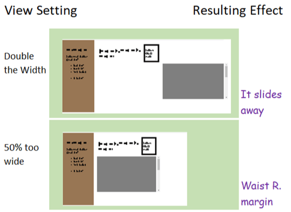 More than the CORRECT width