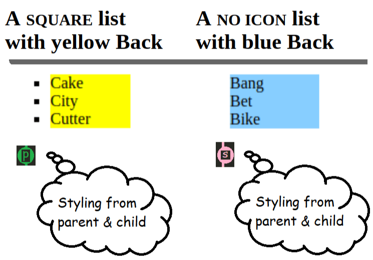 The results from {p} and {s}