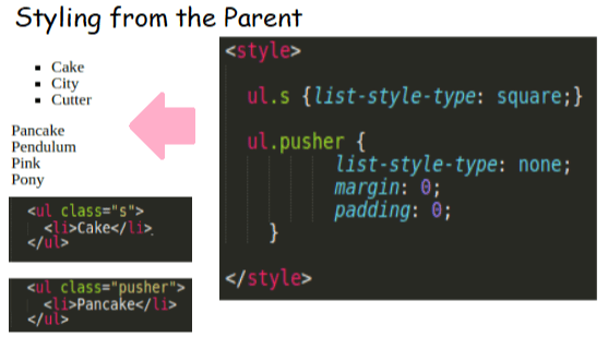Each container treats its members differently