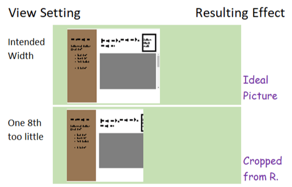 The CORRECT width or narrower