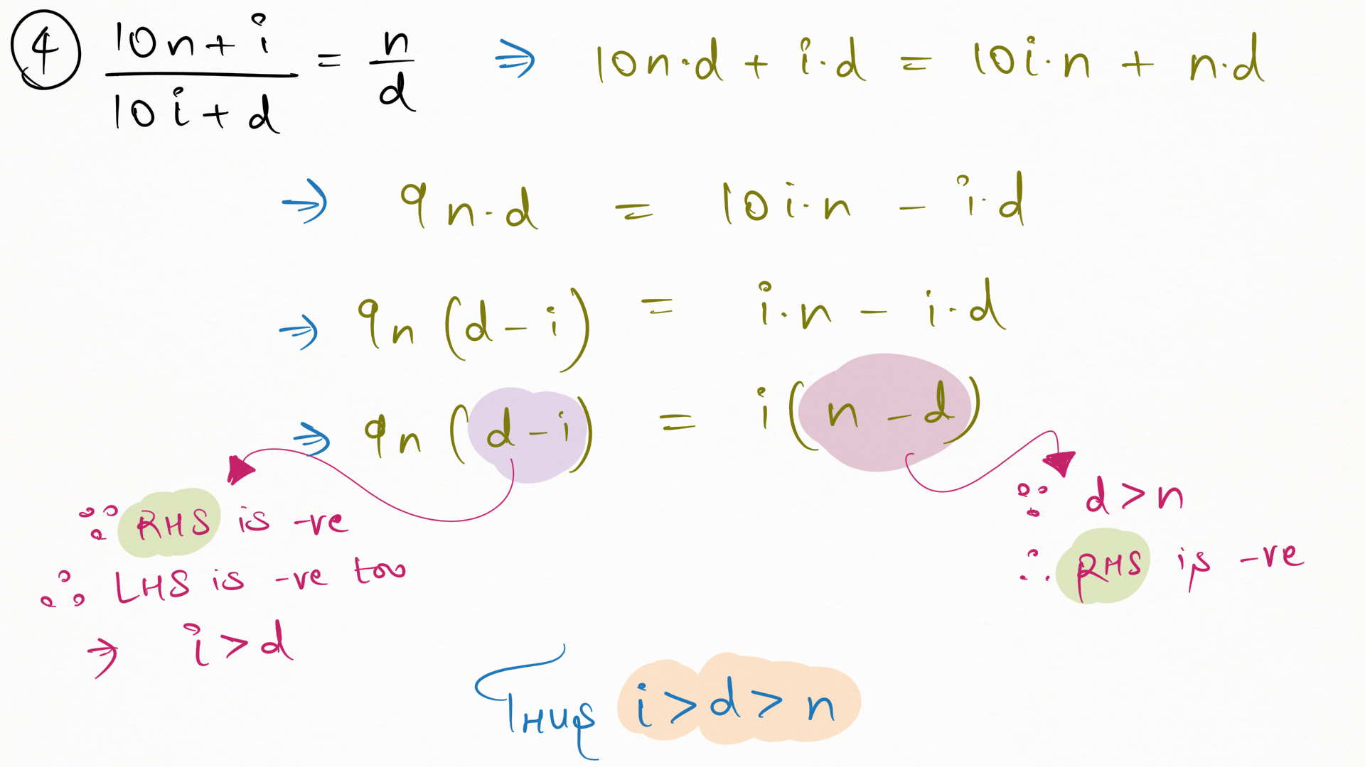 Project Euler 33: digit canceling fractions