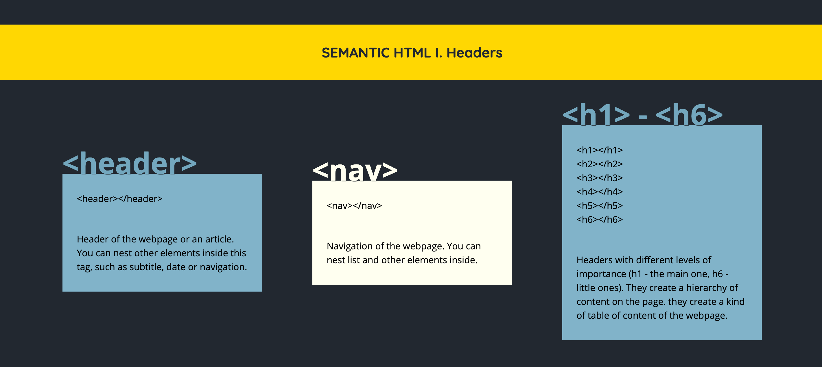Semantic HTML
