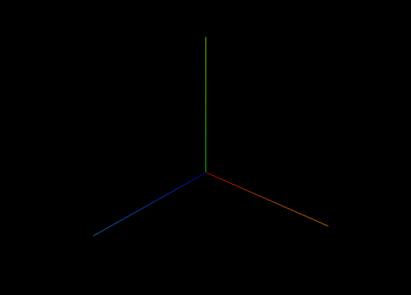 What is the setColors method of AxesHelper in three.js?