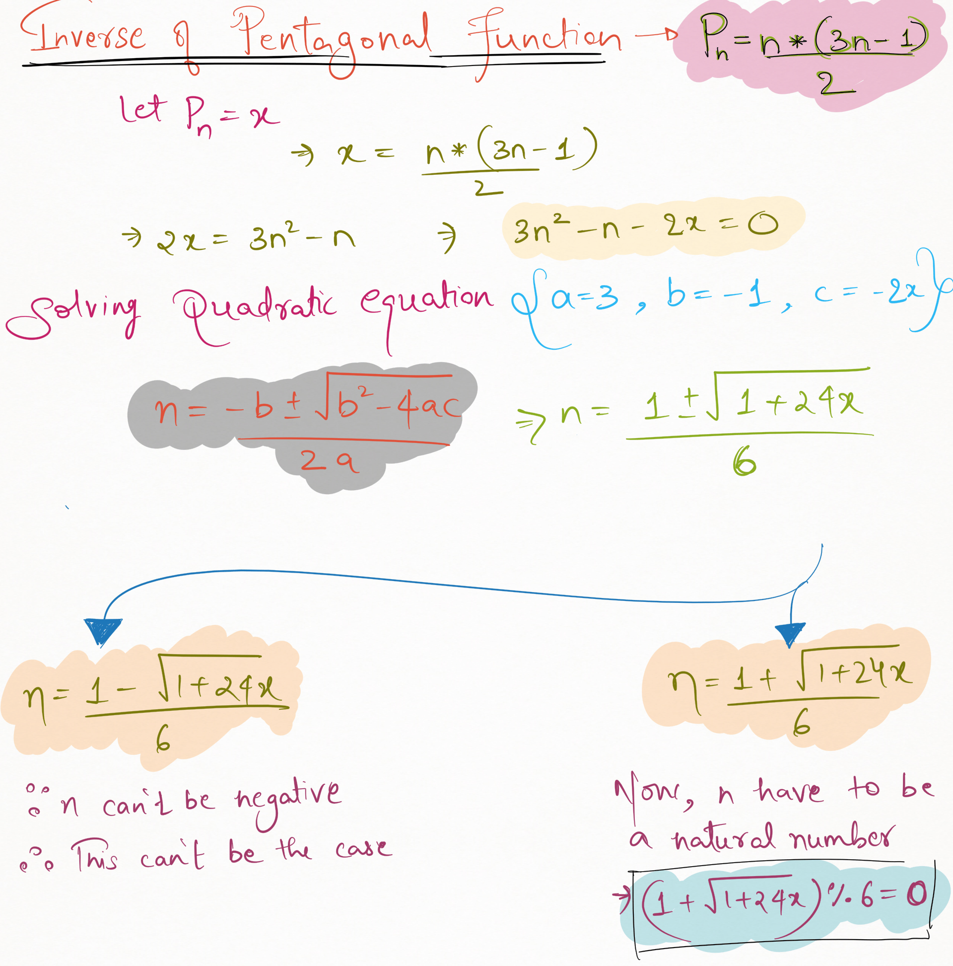 Inverse of pentagonal function