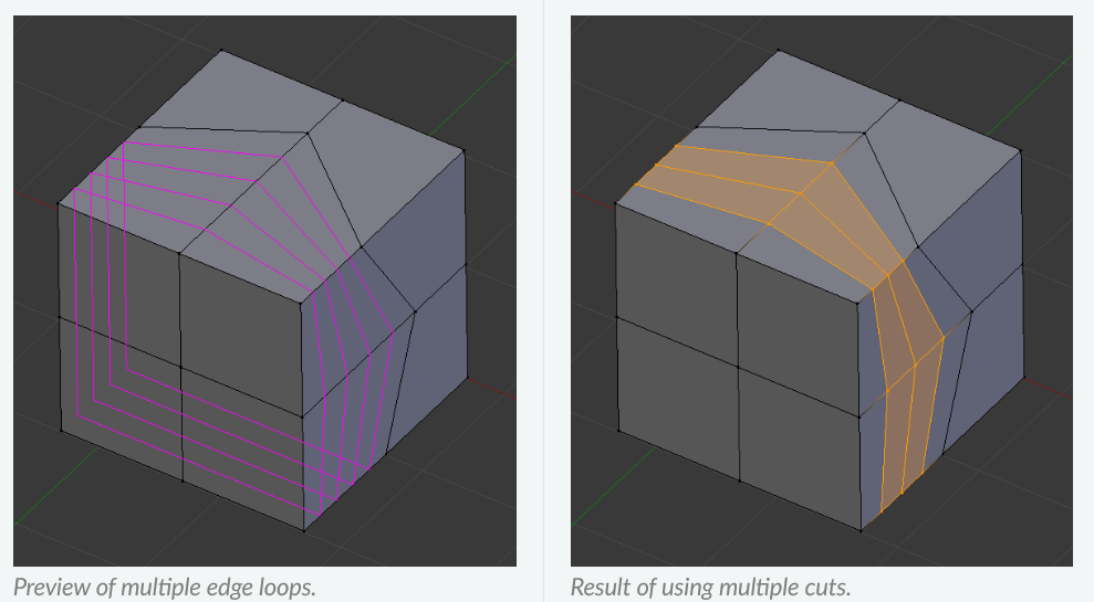 What is Blender and how does it modify 3D objects?