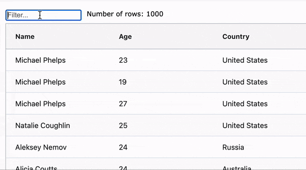 Filter the data by text input