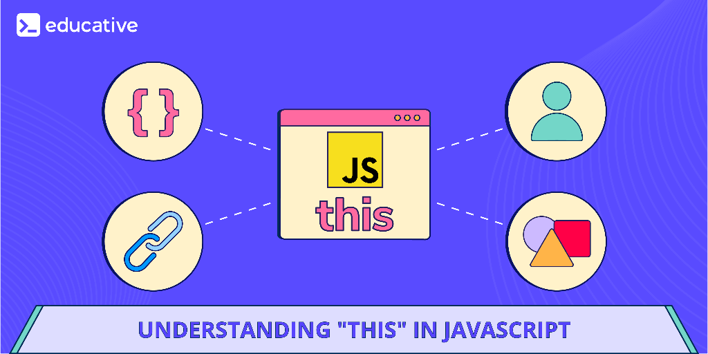 Understanding “this” in JavaScript