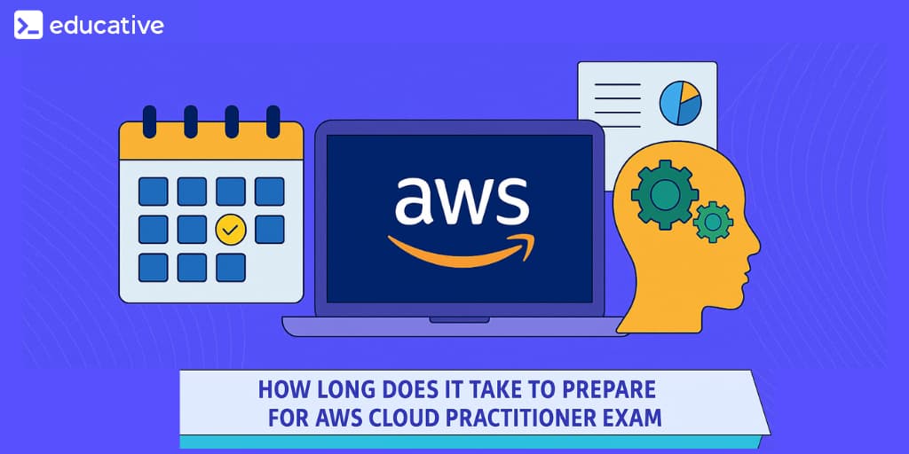 how many hours to prepare for AWS Cloud Practitioner exam