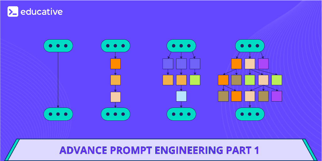 advanced prompt engineering