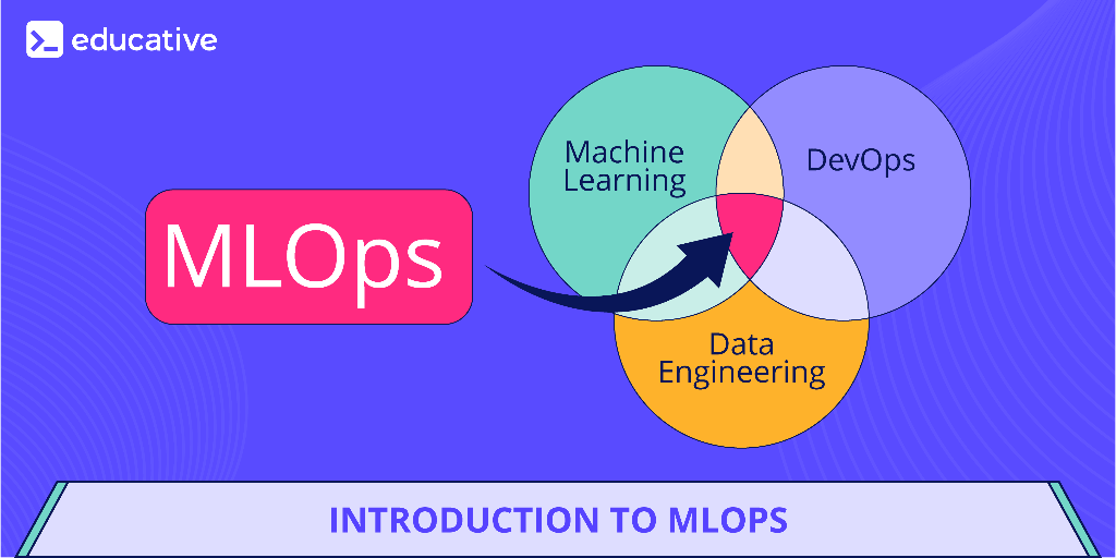 Introduction to MLOps