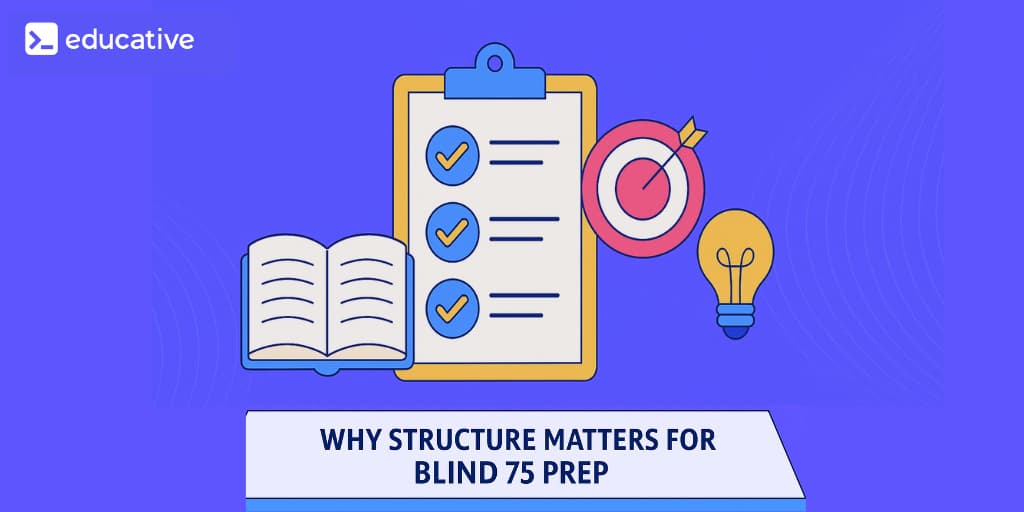 Blind 75 questions