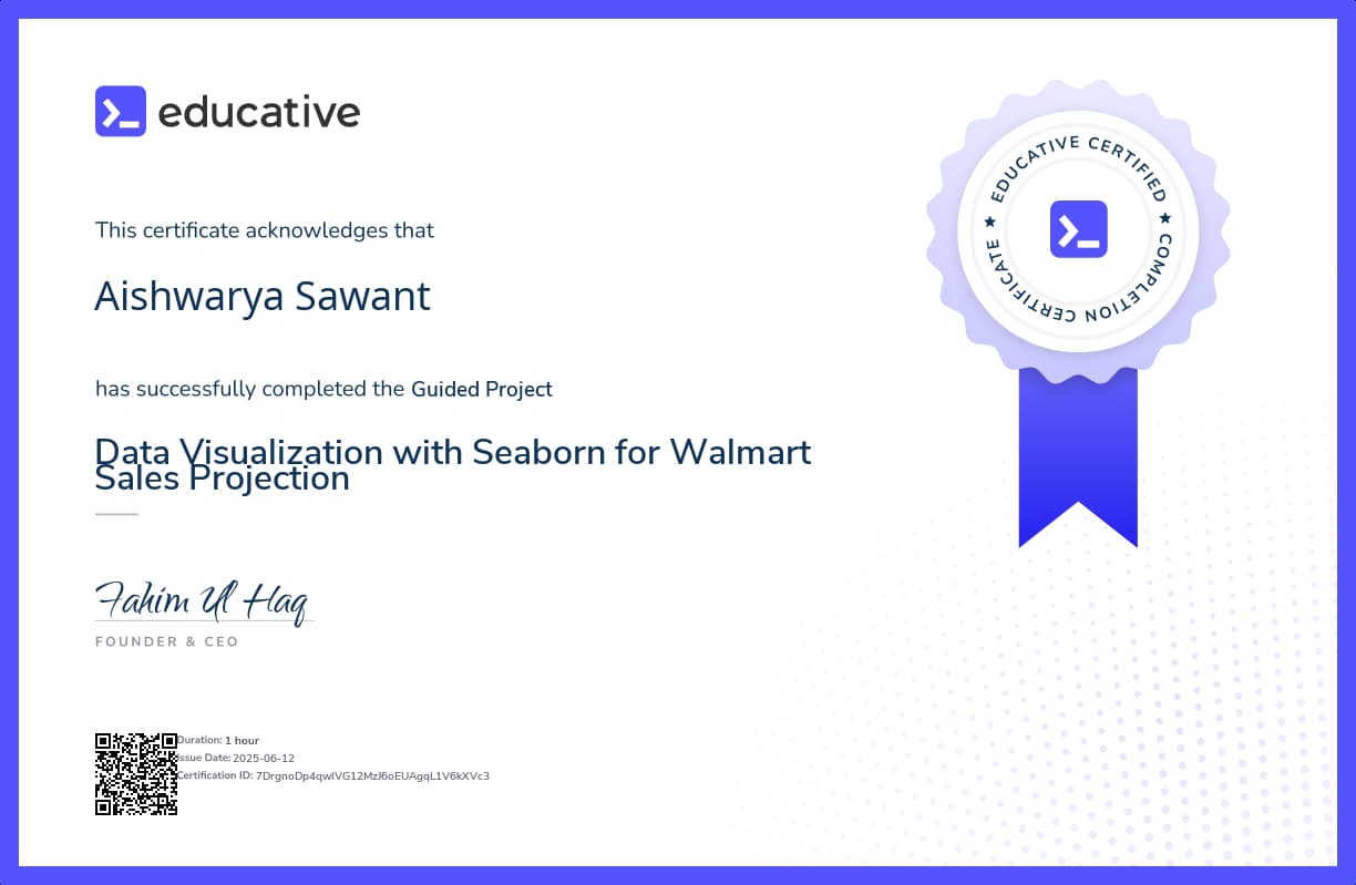 Project Certificate