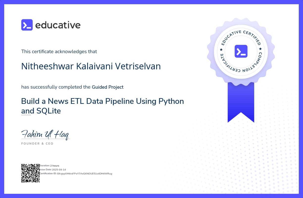 Project Certificate