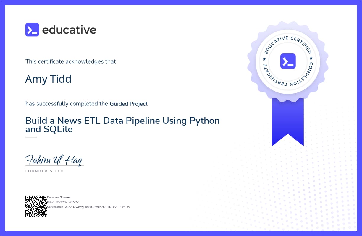 Project Certificate