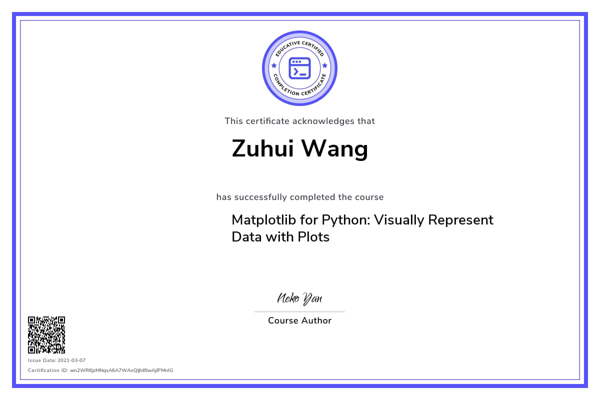 Personalized Path Certificate