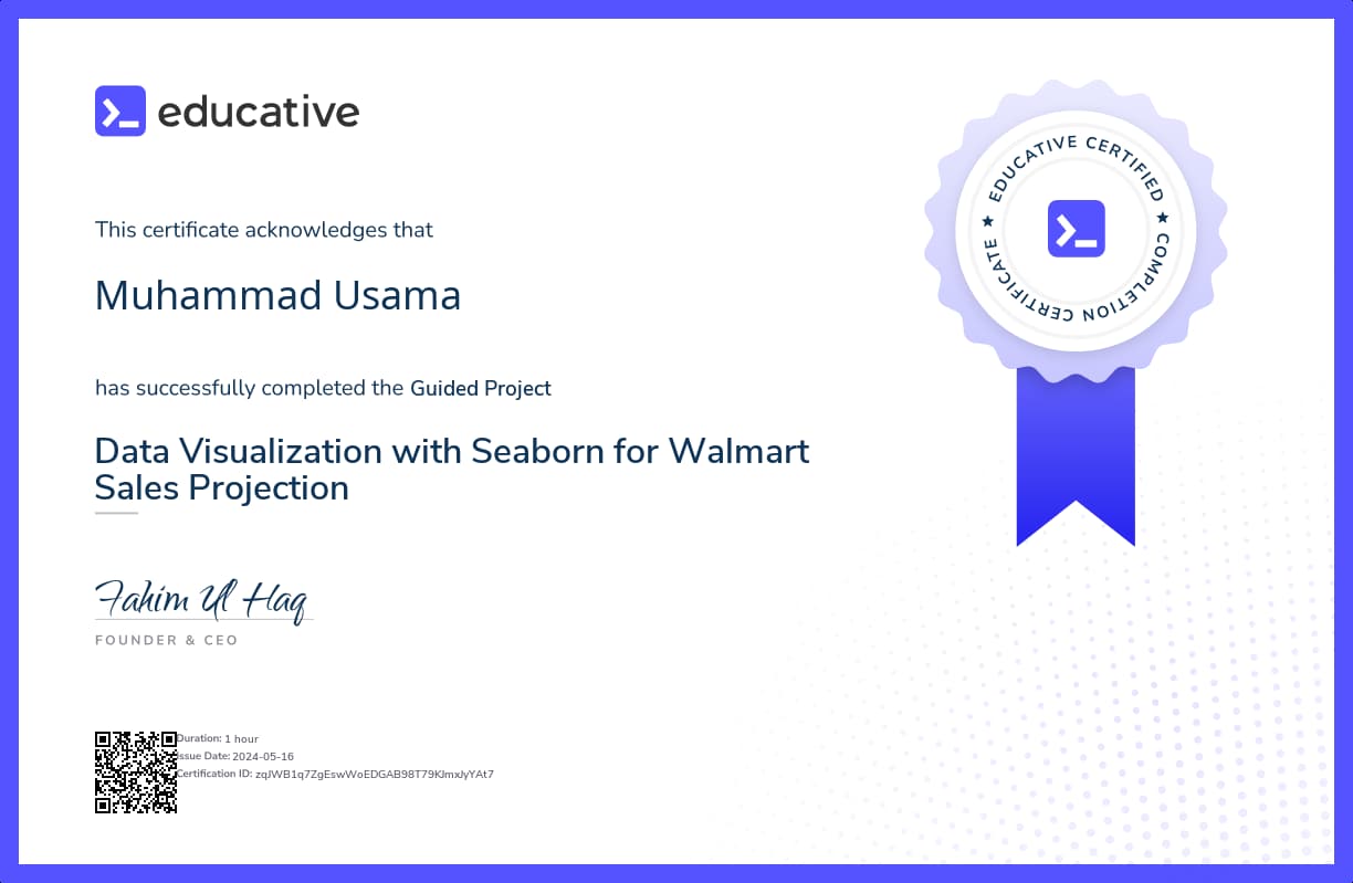 Project Certificate