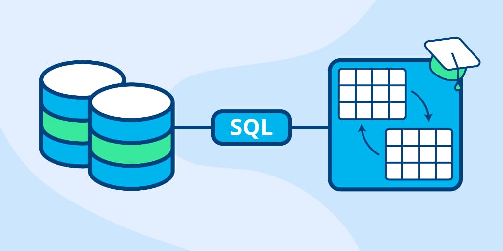 Learn SQL for Developers