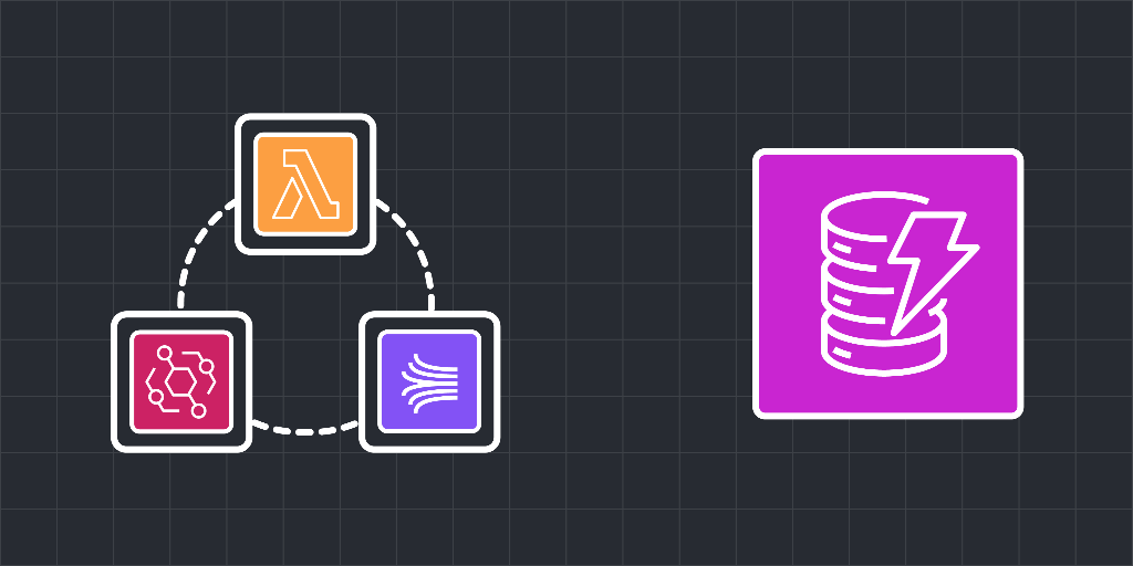 Build a Ride Booking Service in AWS Using Event Sourcing Pattern