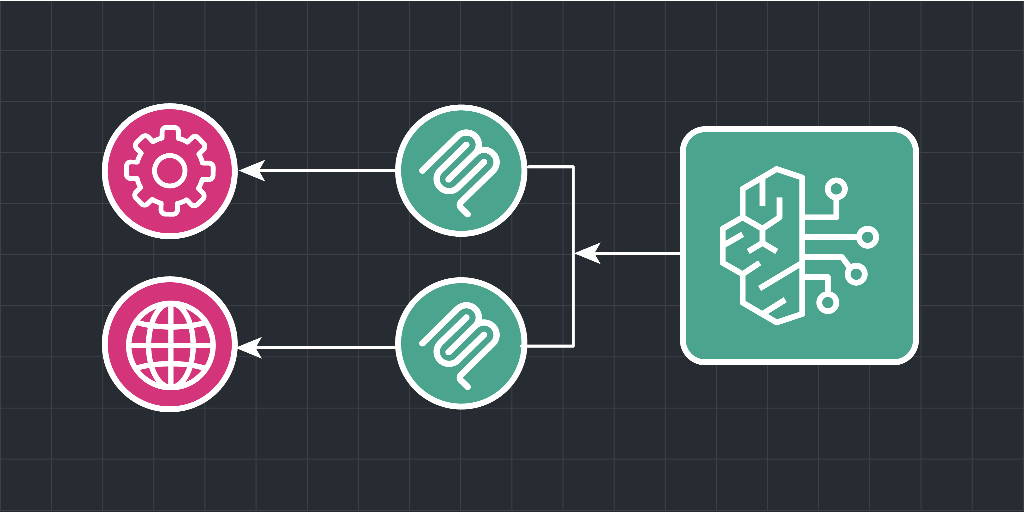 Building a Multi-Server MCP Using AWS Bedrock Agent
