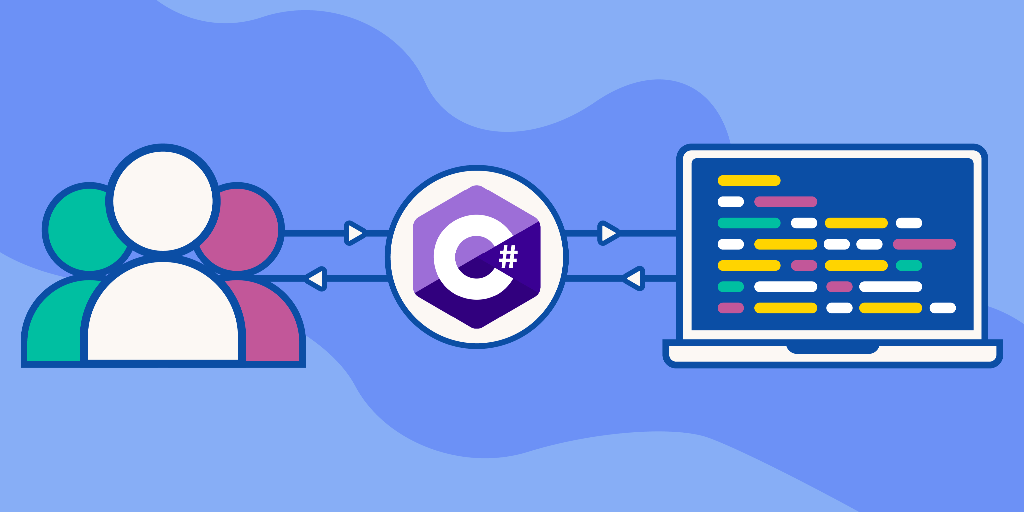 Learn C#