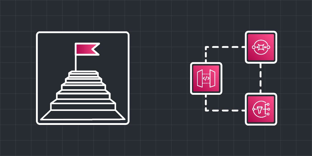 Mastering Application Integration Services—From Zero to Hero