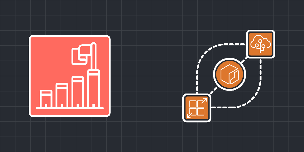 Mastering AWS Deployment Services—From Zero to Hero