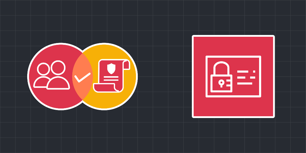 AWS IAM Permission Boundaries