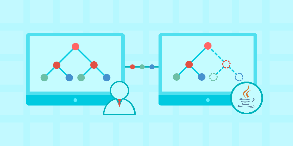 Grokking Dynamic Programming Interview