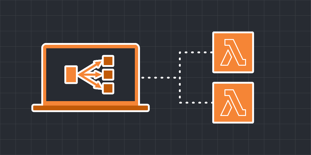 HTTP Header-Based Routing with AWS Application Load balancers
