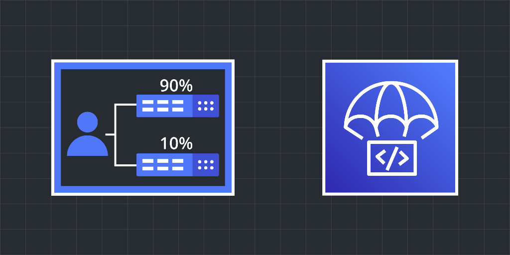 Using Canary Deployment Strategy for Application Rollouts