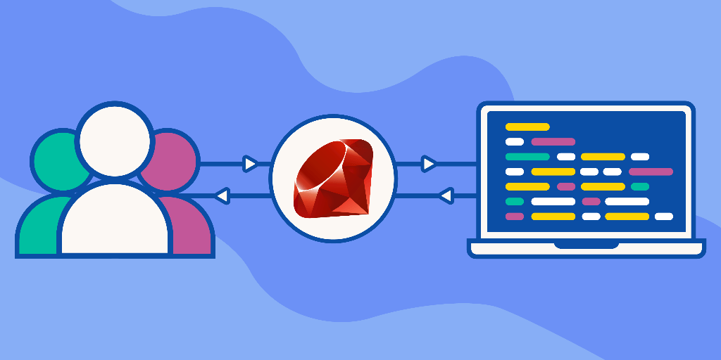 Learn Ruby