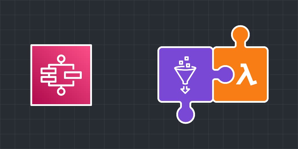 Mastering Service Integration Patterns with AWS Step Functions