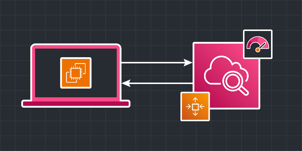 Understanding AWS Management and Governance Services