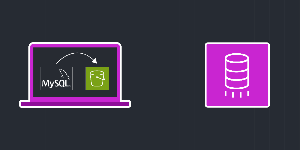 Use of AWS Database Migration Service from Aurora MySQL to S3