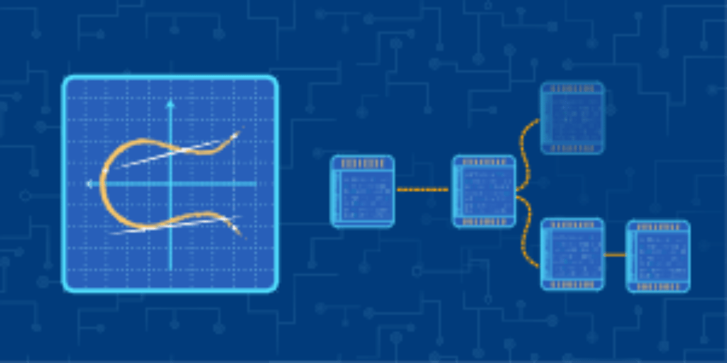 Cryptographic Primitives in Blockchain Technology Learn Interactively