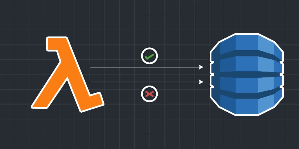 Build Idempotent Order Processor with Lambda, DynamoDB, and SQS
