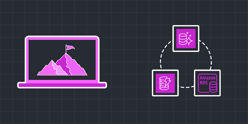 Understanding AWS Database Options—From Zero to Hero