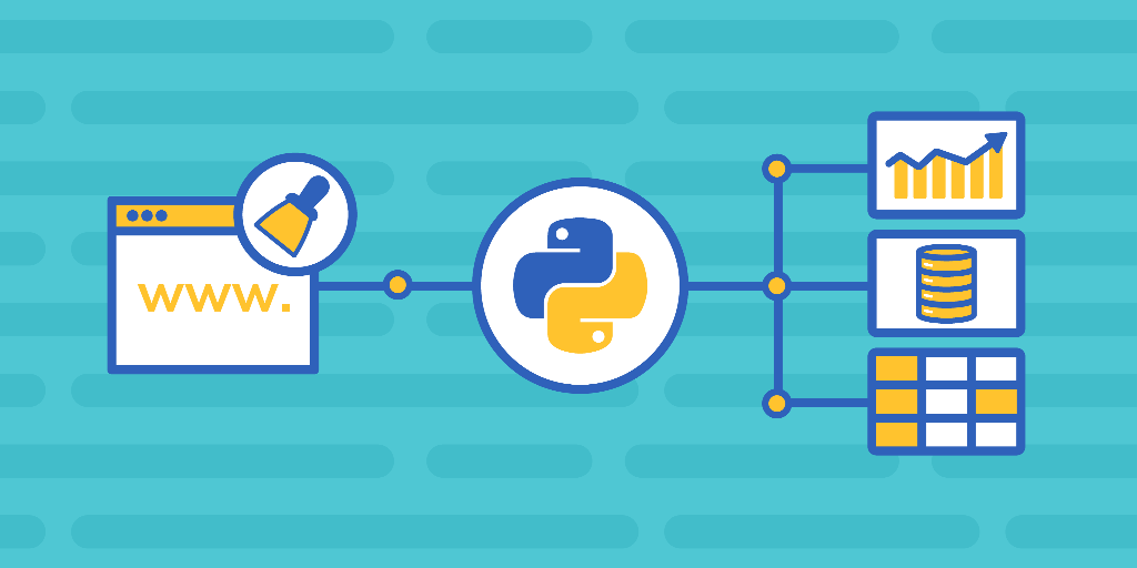 Mastering Web Scraping Using Python: From Beginner to Advanced