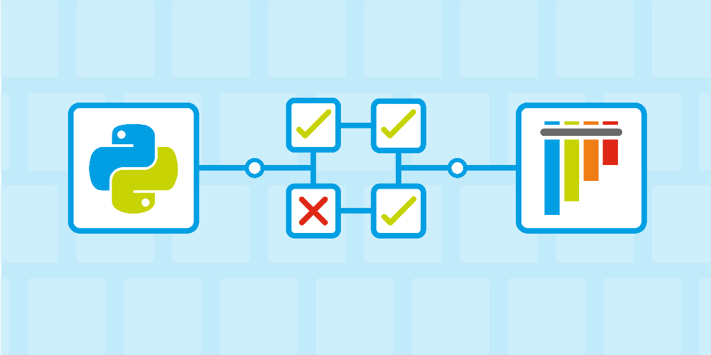 Mastering Unit Testing with Pytest