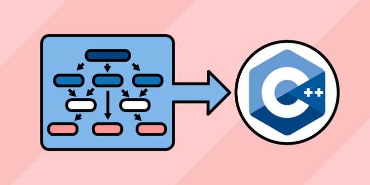 How to pass an array to a function in C++